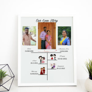 Love Story frame